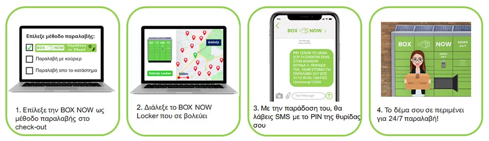 box now service